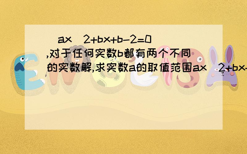 )ax^2+bx+b-2=0,对于任何实数b都有两个不同的实数解,求实数a的取值范围ax^2+bx+b-2=0,对于任何实数b都有两个不同的实数解,求实数a的取值范围